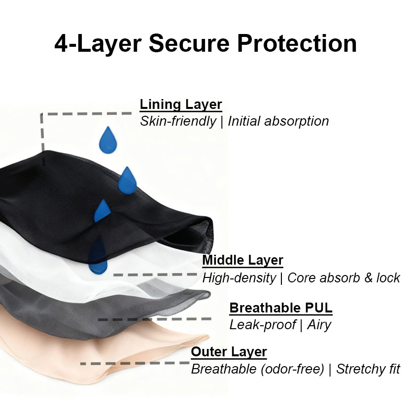 Mivorae High Waisted Period Underwear in Cotton For Medium Flows