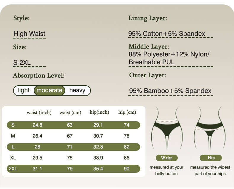 Mivorae High Waisted Period Underwear in Cotton For Medium Flows