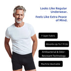 Mivorae Men's Washable Incontinence Boxer Briefs- 3 Pack
