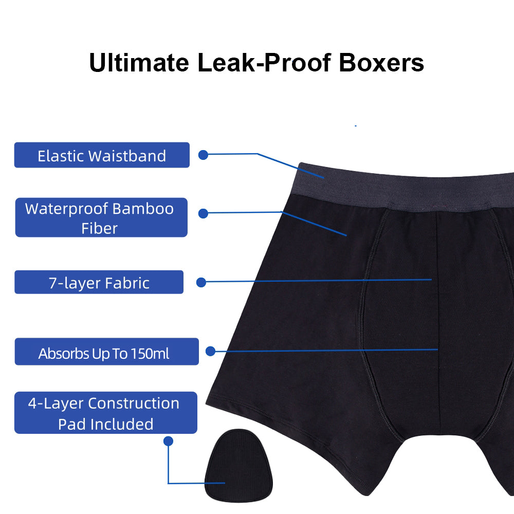 Mivorae Men's Washable Incontinence Boxer Briefs- 1 Pair