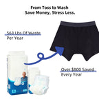 Mivorae Men's Washable Incontinence Boxer Briefs- 3 Pack