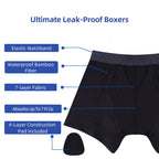 Mivorae Men's Washable Incontinence Boxer Briefs- 3 Pack